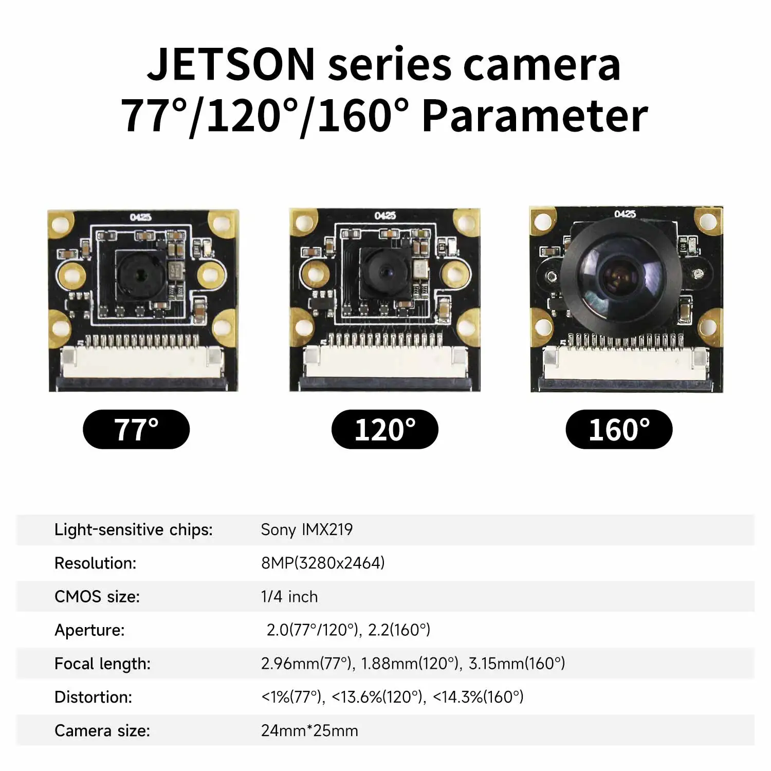 Nouvelle caméra Jetson Nano 8M - Raspberry Pi Global Shutter Camera Imx296 avis et prix